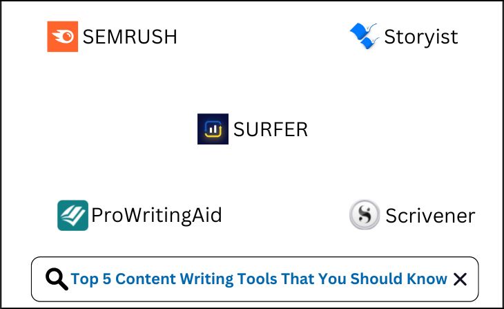 content writing tools